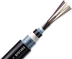 fiber optic cable